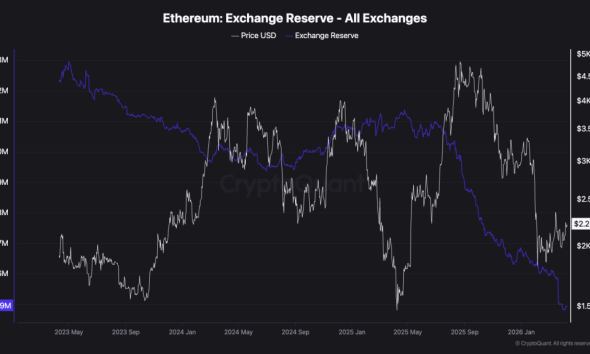 Etherealize Say AI Will Fuel Ethereum Supply Shock: Here’s Why and Next Coin to Pump