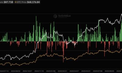 Bitcoin ETFs Snap Four-Month Outflow Streak With $1.32B in Inflows