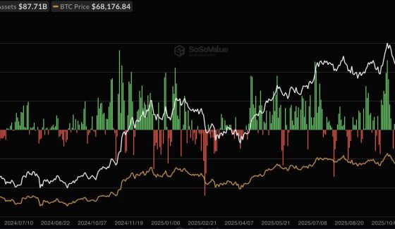 Bitcoin ETFs Snap Four-Month Outflow Streak With $1.32B in Inflows