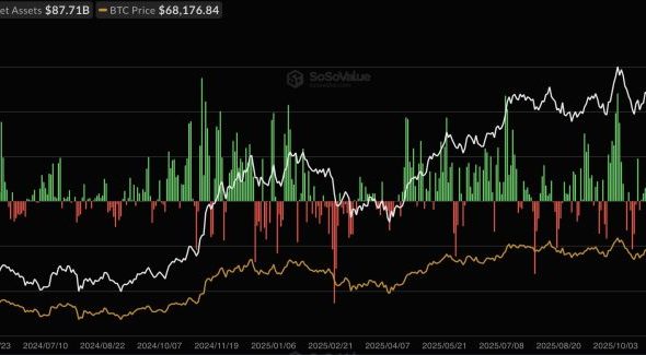 Bitcoin ETFs Snap Four-Month Outflow Streak With $1.32B in Inflows