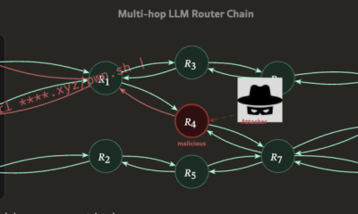 Researchers Warn Malicious AI Agent Routers Could Become a New Crypto Theft Vector