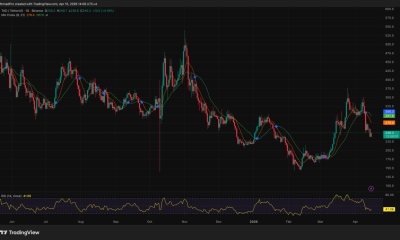A Bittensor Developer Dumped 37,000 TAO Crypto and Quit the Network: Is the Governance Crisis Just Getting Started?
