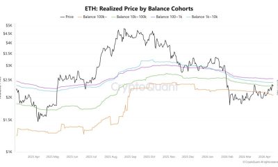 Ethereum Whales Are Sitting on a Breakeven Ceiling at $2,400 Price: Are They About to Kill the Rally?