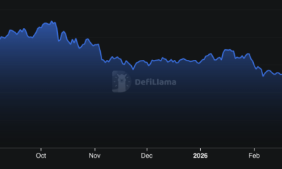 A $293 Million Hack Wiped $8 Billion From Aave Crypto TVL: Is the DeFi Protocol in Crisis?