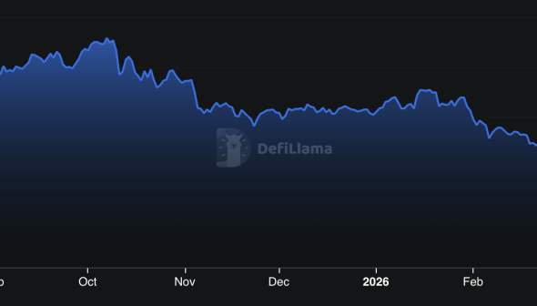 A $293 Million Hack Wiped $8 Billion From Aave Crypto TVL: Is the DeFi Protocol in Crisis?