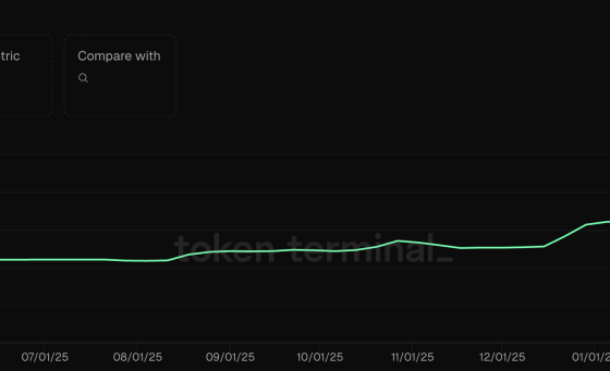 World Liberty Financial Under Ethics Fire: Can WLFI Crypto Survive Corruption Allegations?