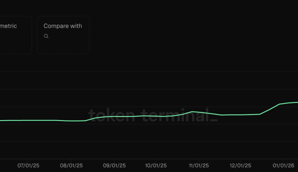 World Liberty Financial Under Ethics Fire: Can WLFI Crypto Survive Corruption Allegations?