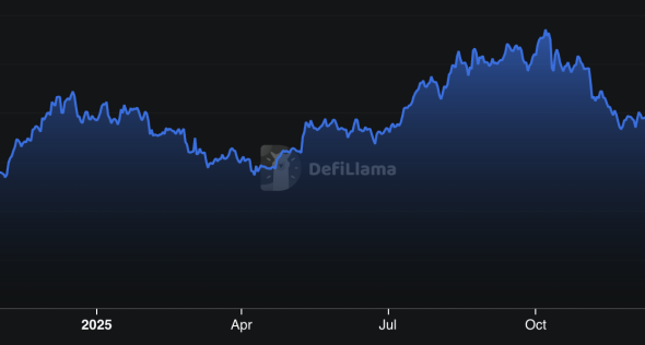 LayerZero has attributed the Kelp DAO exploit to North Korea's Lazarus Group, identifying a single-point-of-failure.