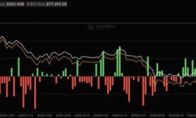 Spot Bitcoin ETFs Near $1 Billion in Weekly Inflows, Best Stretch Since Mid-January