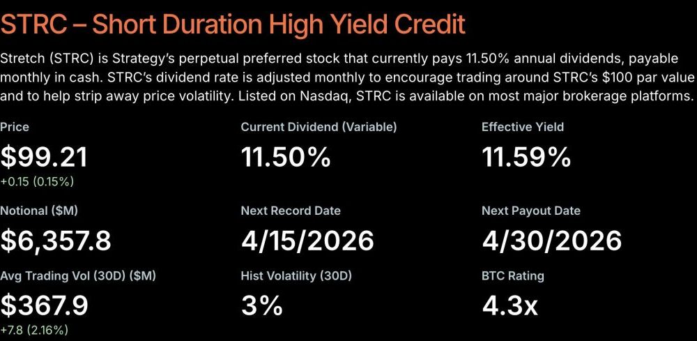 Michael Saylor hints at another significant Bitcoin purchase. Discover the company's latest BTC buying history and strategy.