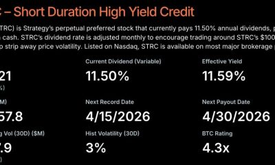 Michael Saylor hints at another significant Bitcoin purchase. Discover the company's latest BTC buying history and strategy.