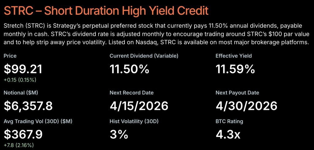 Michael Saylor hints at another significant Bitcoin purchase. Discover the company's latest BTC buying history and strategy.