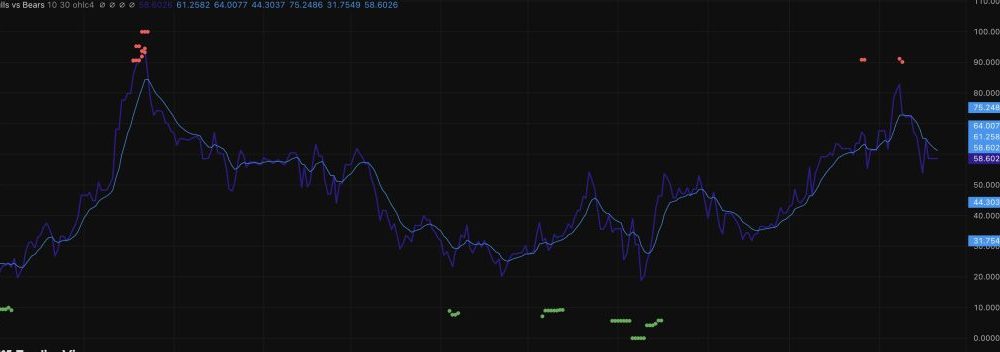 Cardano Crypto Holds $0.24 as ADA’s Volume Jumps 48%: Recovery Ahead?
