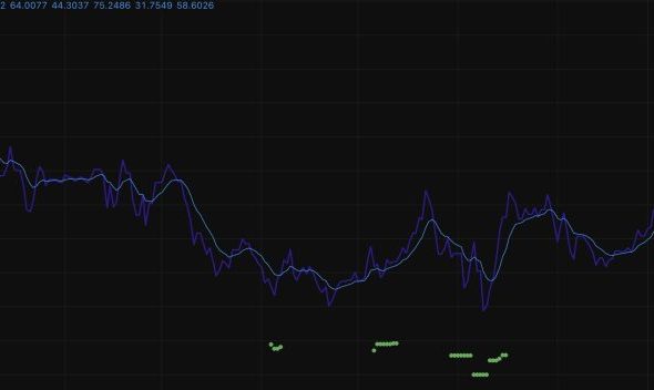 Cardano Crypto Holds $0.24 as ADA’s Volume Jumps 48%: Recovery Ahead?