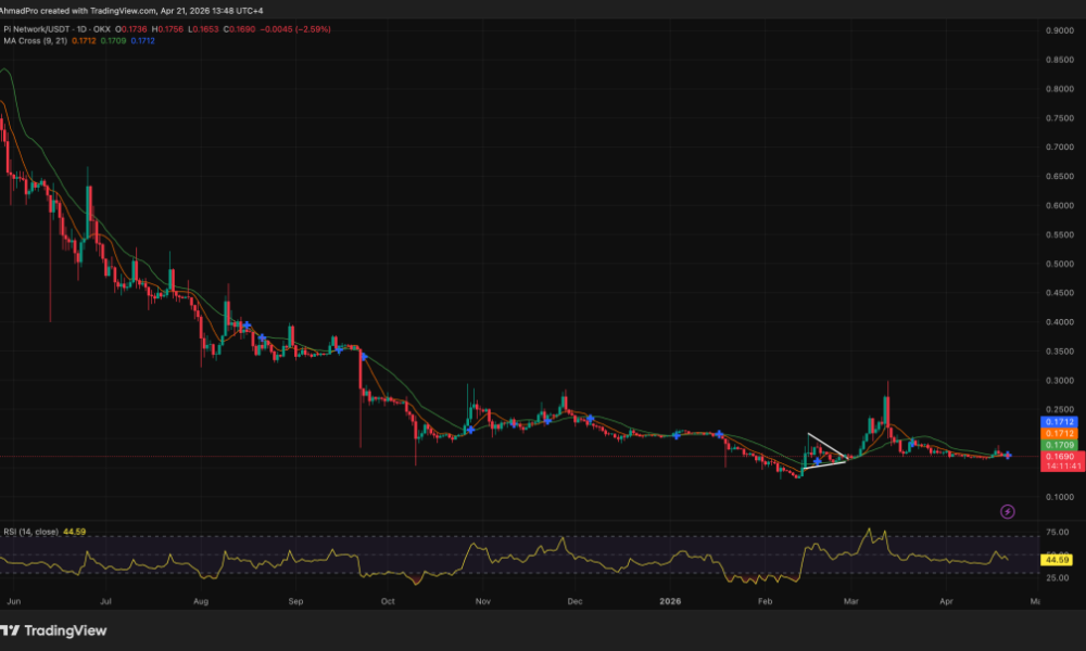 Can Smart Contracts Save Pi Crypto Plummeting Price?