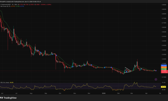 Can Smart Contracts Save Pi Crypto Plummeting Price?