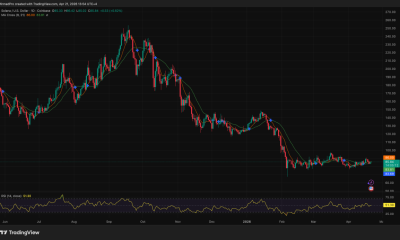 Tokenized Gold Lands on Solana: Is Bitcoin Layer 2 Next For RWA Boost?