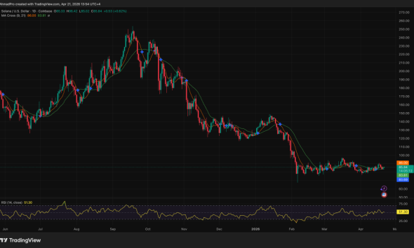 Tokenized Gold Lands on Solana: Is Bitcoin Layer 2 Next For RWA Boost?