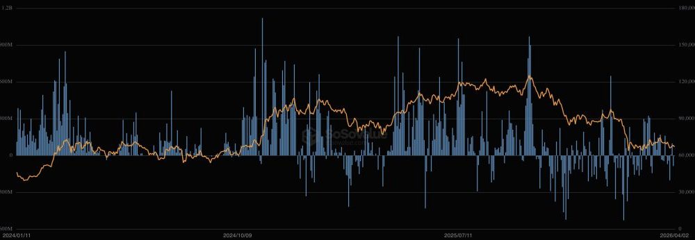 BlackRock Is Paying $350,000 for Crypto Executives: Is Wall Street Digital Asset Takeover Just Getting Started?
