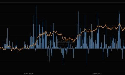 BlackRock Is Paying $350,000 for Crypto Executives: Is Wall Street Digital Asset Takeover Just Getting Started?