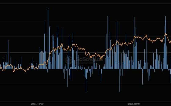BlackRock Is Paying $350,000 for Crypto Executives: Is Wall Street Digital Asset Takeover Just Getting Started?