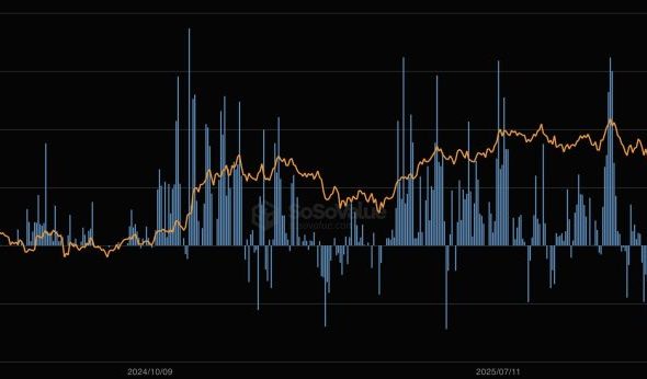 BlackRock Is Paying $350,000 for Crypto Executives: Is Wall Street Digital Asset Takeover Just Getting Started?