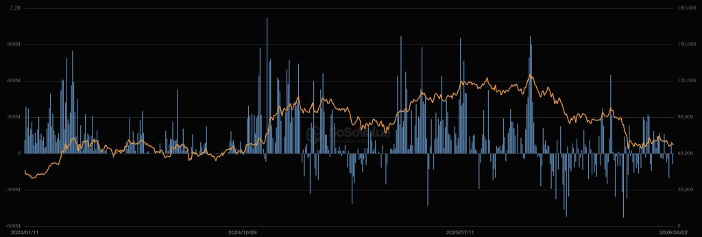 BlackRock Is Paying $350,000 for Crypto Executives: Is Wall Street Digital Asset Takeover Just Getting Started?