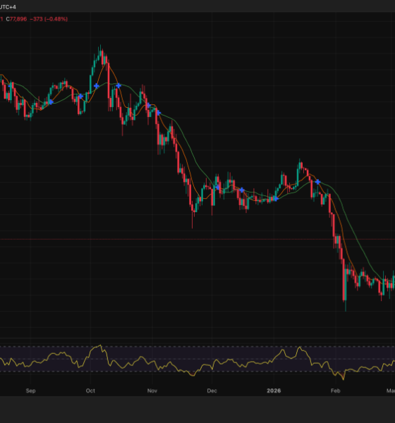 Trump Just Confirmed He Will Speak at the TRUMP Memecoin Gala: Will His Words Move the Crypto Market?