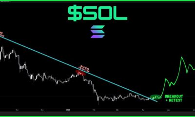 Solana Price Just Broke a Months-Long Descending Trendline: Are $120 Targets Finally Back on the Table?