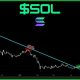 Solana Price Just Broke a Months-Long Descending Trendline: Are $120 Targets Finally Back on the Table?