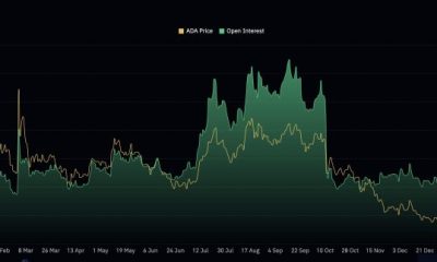 Cardano Is Coiling Beneath a Key Trendline as Short Positions Rise: Is a Breakdown or Breakout Coming?