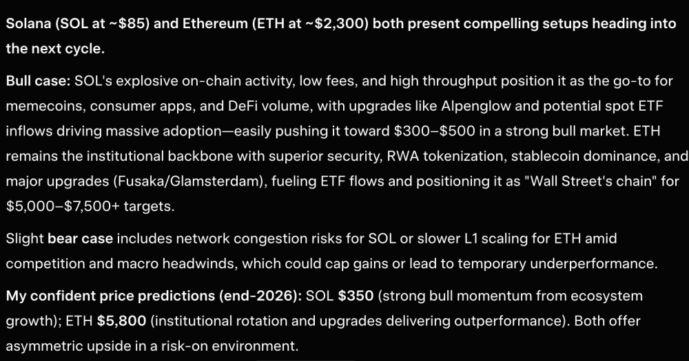 Elon Musk’s Grok AI Predicts the Next XRP Price, Solana and Ethereum Moves