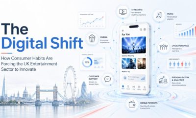 The Digital Shift: How Consumer Habits Are Forcing the UK Entertainment Sector to Innovate