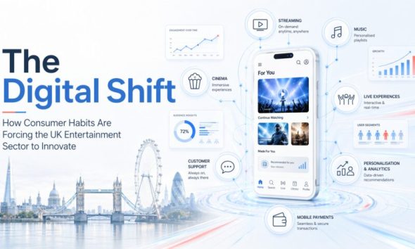 The Digital Shift: How Consumer Habits Are Forcing the UK Entertainment Sector to Innovate