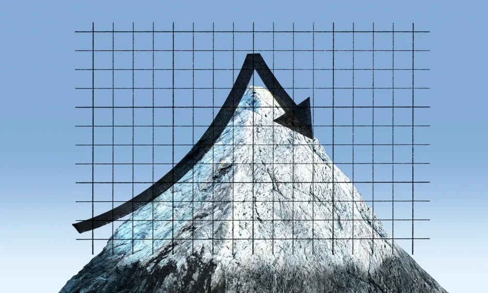 How To Capitalize On The Volatility Spike And Iran Conflict For Portfolio Rebalancing