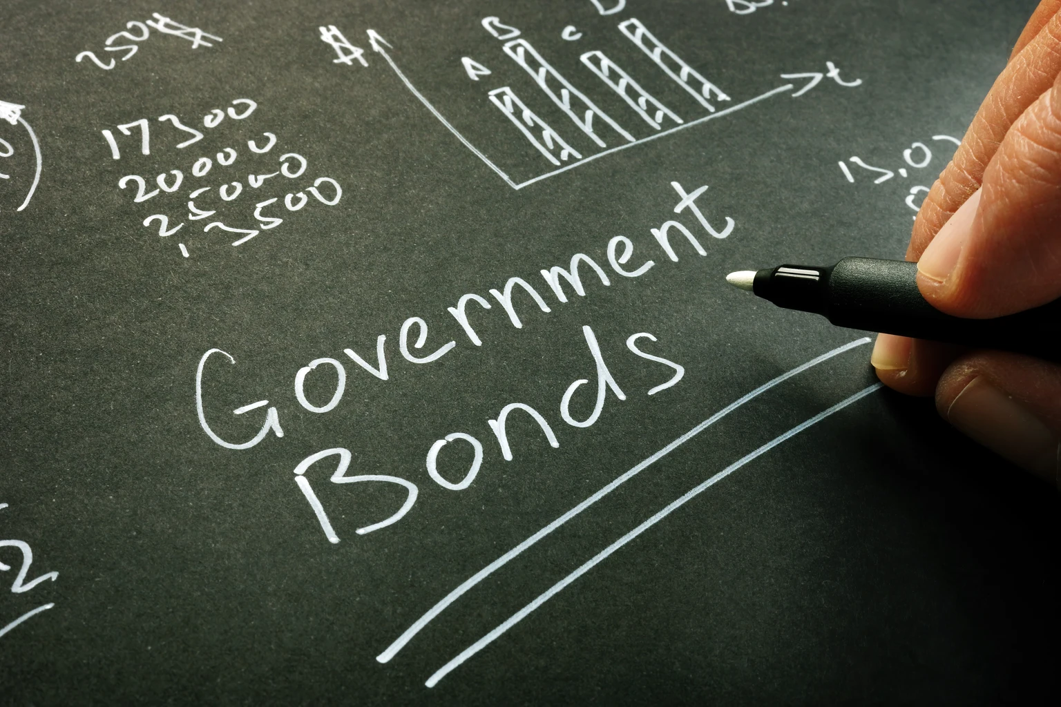 Trend Following’s Bond Problem | Seeking Alpha