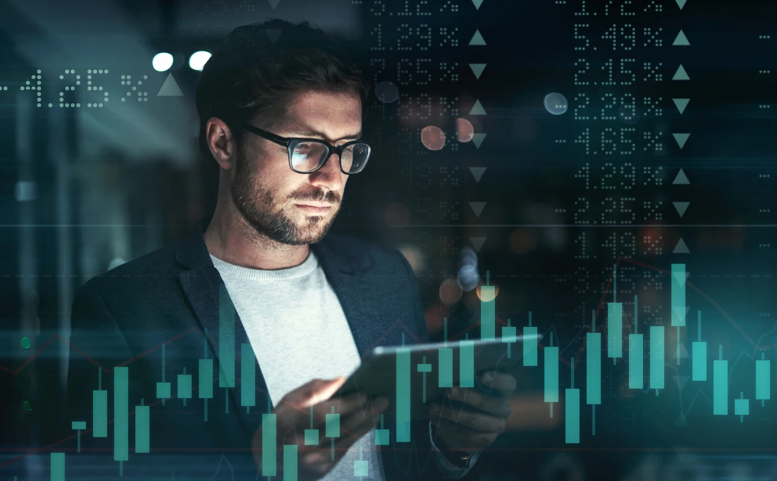 Discipline Matters When Markets Are Uncertain