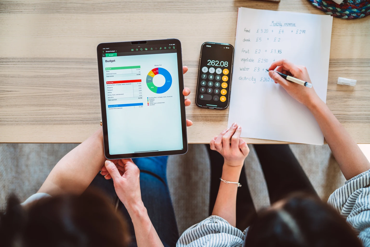 Asset Class Scoreboard: March 2026