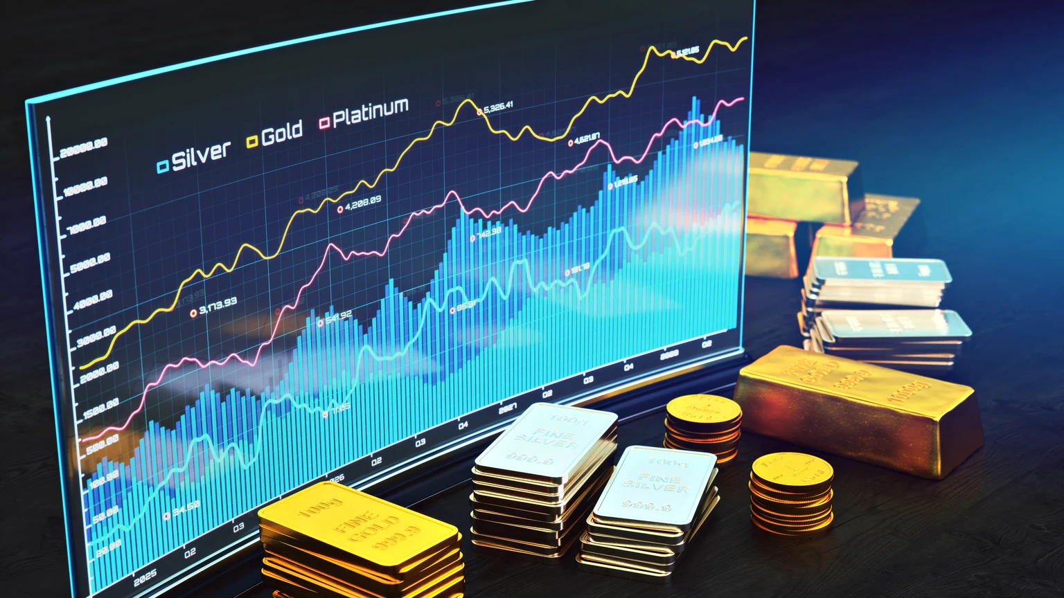 3 Best Gold Stocks With 110%+ Forward Growth For The Next Leg Up