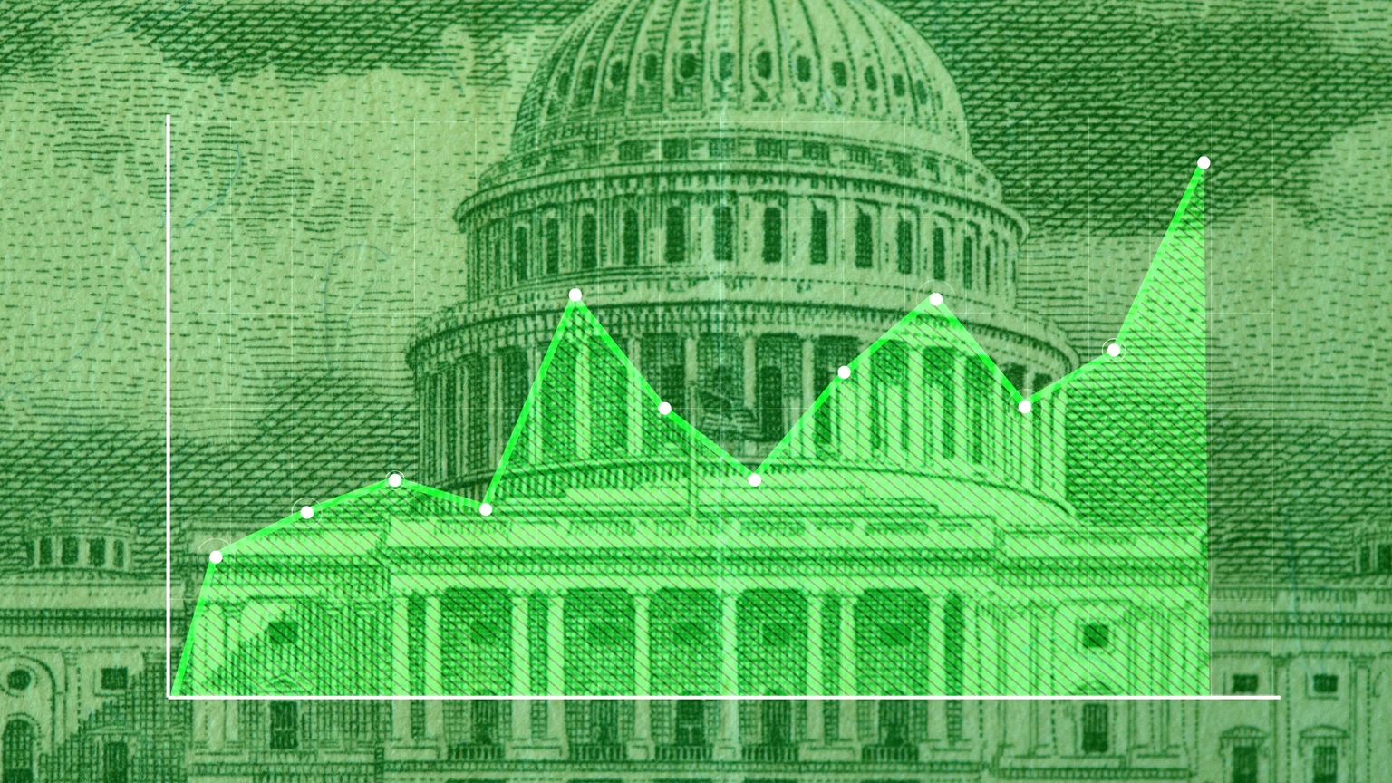 Federal Deficit: TTM Interest Expense Exceeds $1T