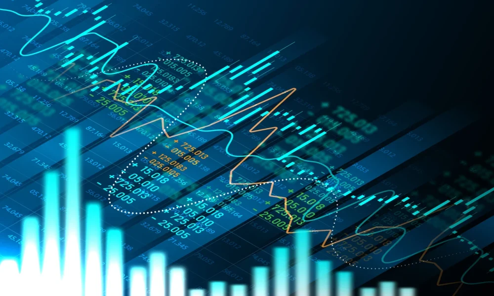 My Thoughts On Momentum Investing