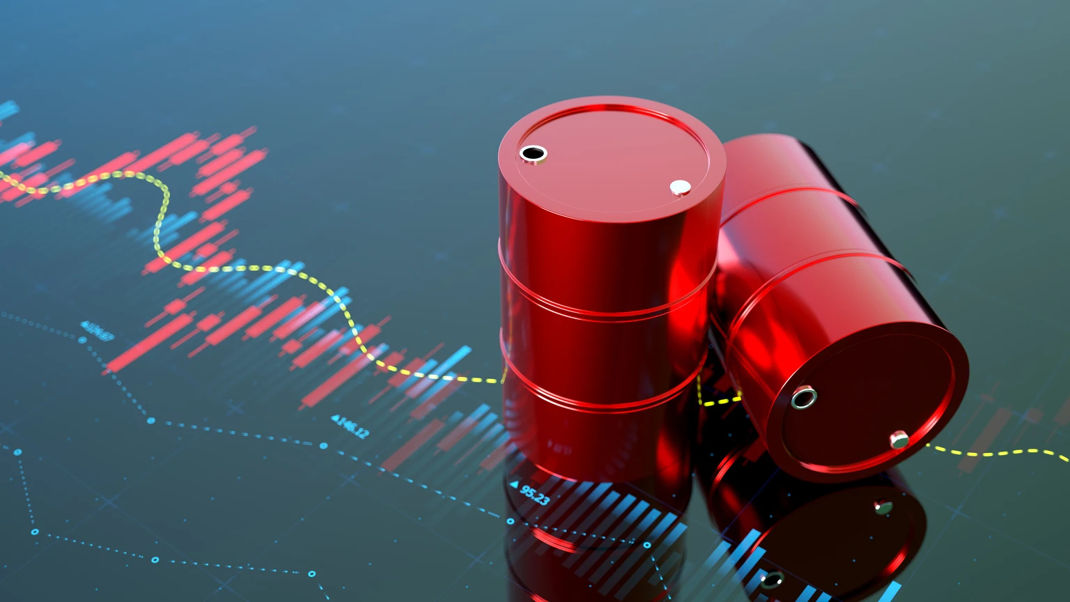 How Higher Oil Prices Are Complicating The Outlook For Rates And The Economy