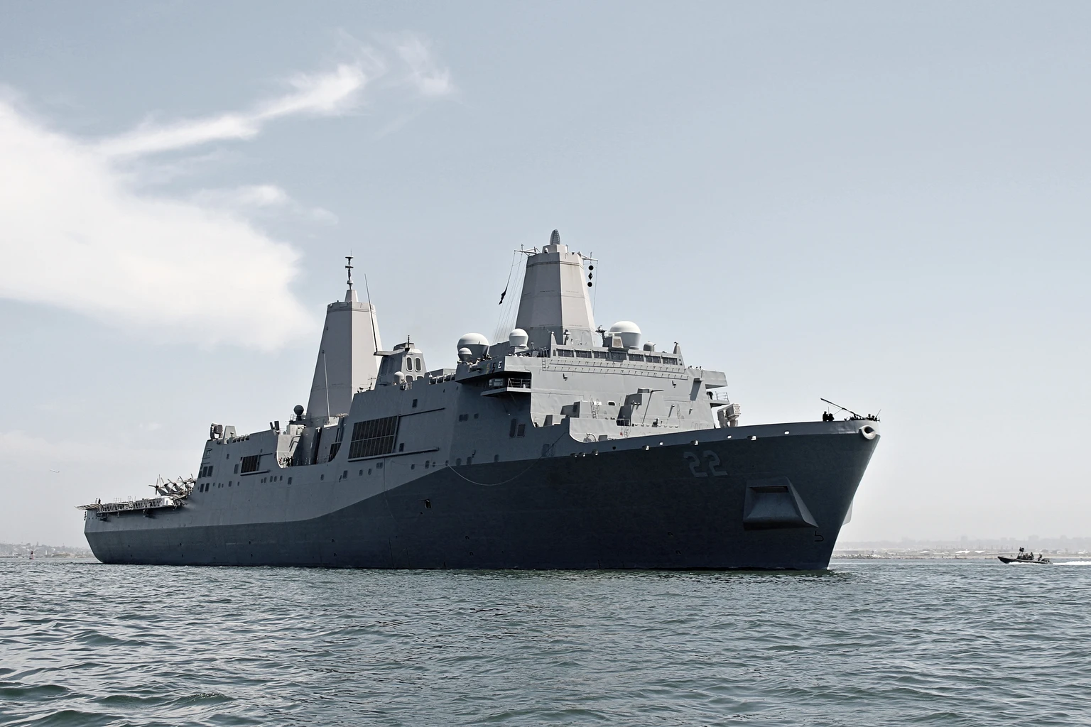 Huntington Ingalls: Positioned For The Largest Naval Buildout In Decades