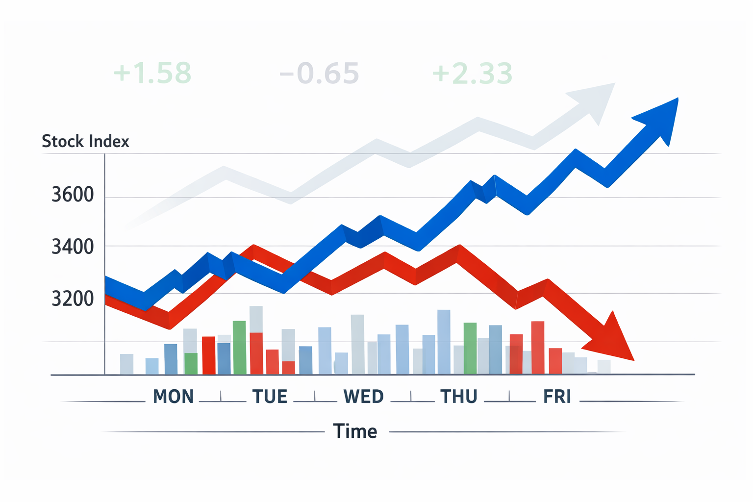 Intel Stock Surges on $14.2B Ireland Fab Buyback as Chipmaker