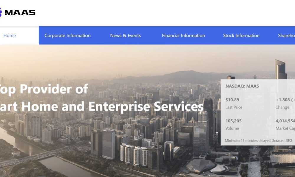 Maase Inc Stock Explodes 21% on Renewed AI Acquisition Momentum