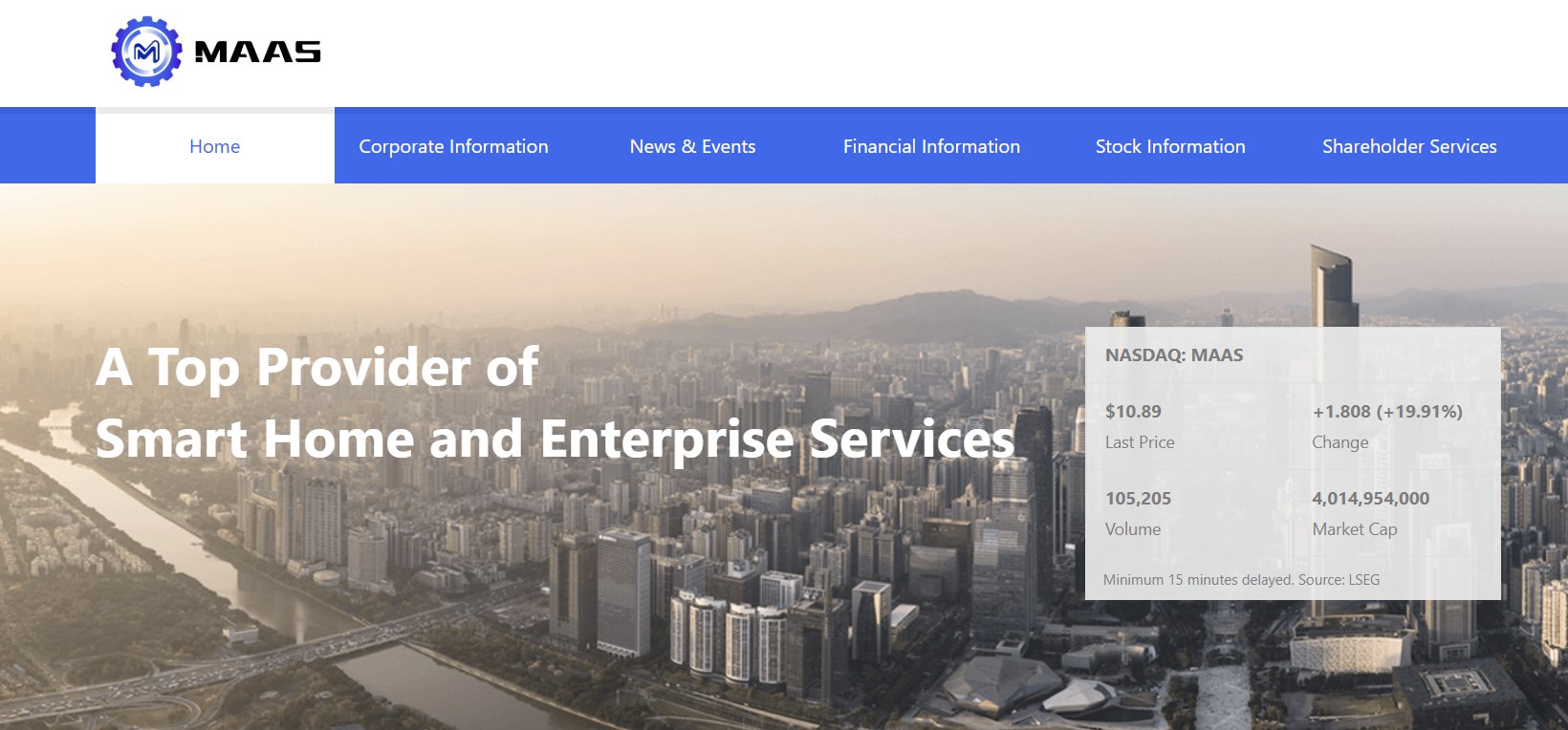 Maase Inc Stock Explodes 21% on Renewed AI Acquisition Momentum