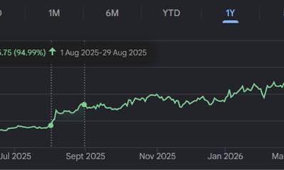Now up 169%+: A new list of AI-picked stocks for April IS NOW LIVE