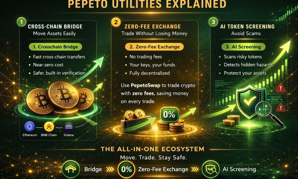 Solana Price Prediction: BNB and SOL See Strong Inflows, but Pepeto Offers Potential Large Caps Cannot Match
