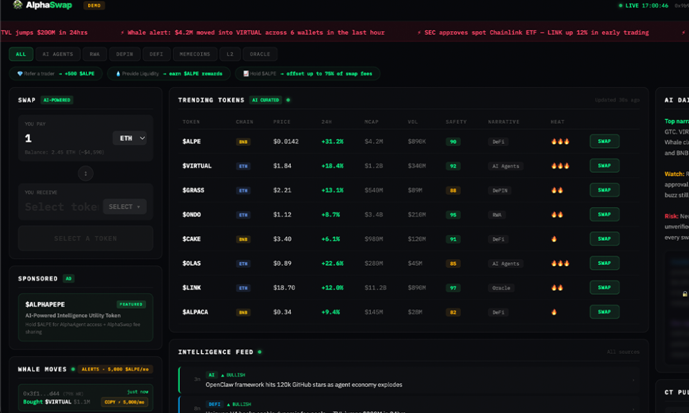 Analysts Forecast $10 XRP Price Prediction Amid Trump-Iran Geopolitical Breakthrough as AlphaPepe AlphaSwap Tech Outpaces Legacy Asset Returns