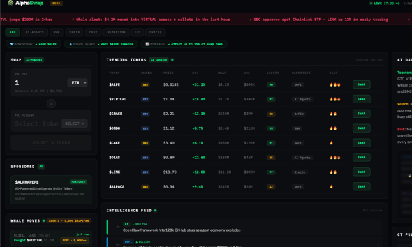 Analysts Forecast $10 XRP Price Prediction Amid Trump-Iran Geopolitical Breakthrough as AlphaPepe AlphaSwap Tech Outpaces Legacy Asset Returns